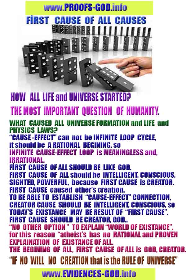 Proofs and Evidences of God, God exists proofs, God is real proofs and evidences, Proofs of God's existance